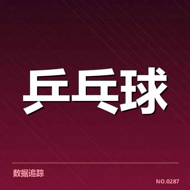 王曼昱肩伤的确认信息汇总